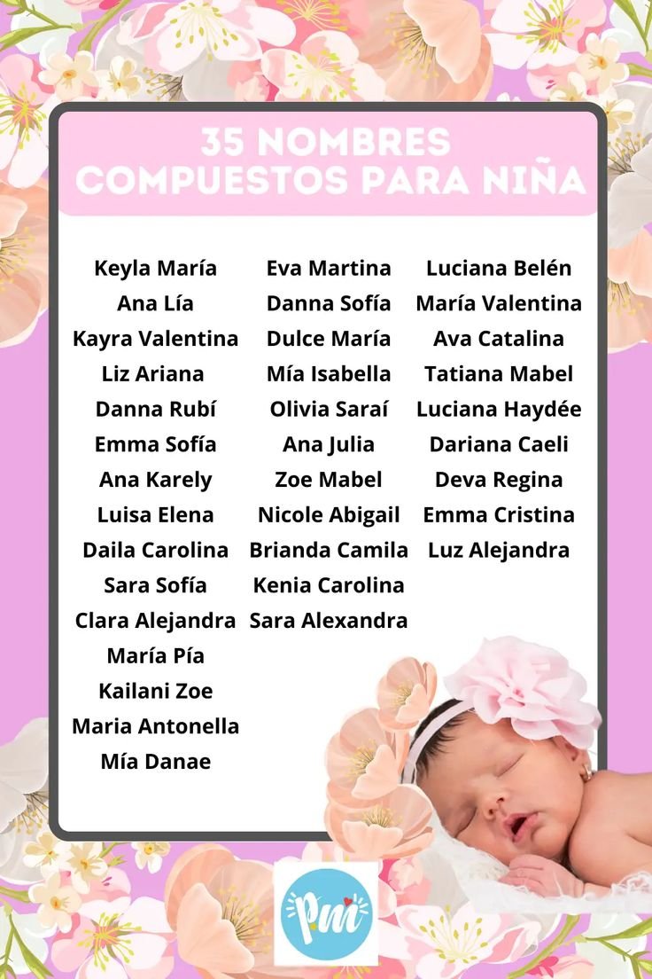 Nombres Compuestos Más Comunes En Español Para Niños Y Niñas